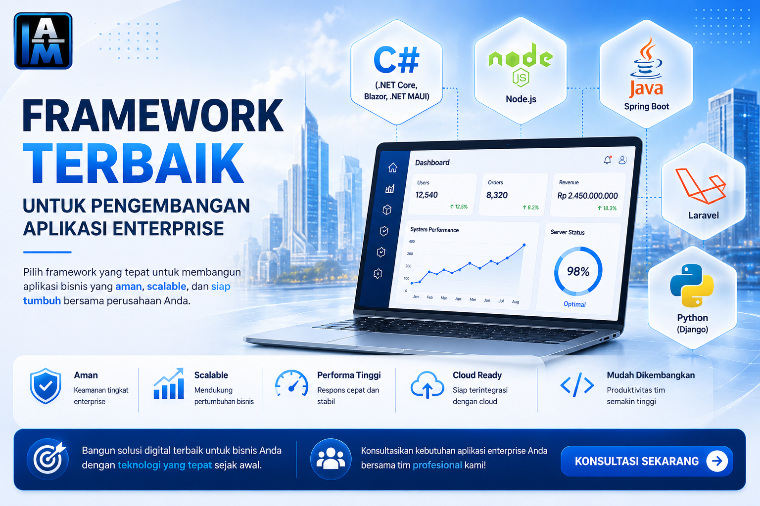 Perbandingan framework terbaik untuk pengembangan aplikasi enterprise modern dengan fokus pada keamanan, skalabilitas, dan performa tinggi